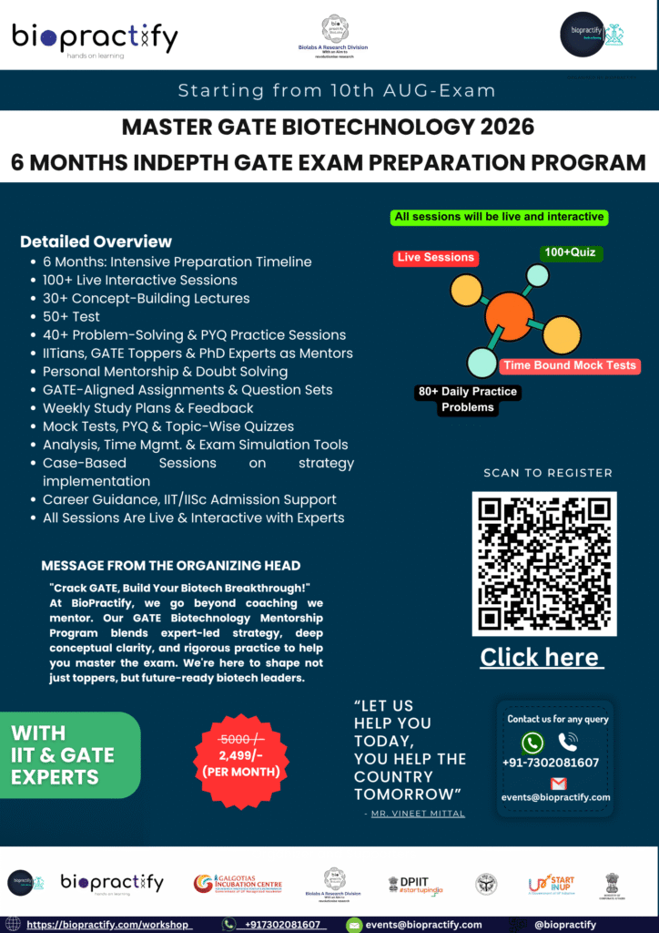Copy of Offline Internship in Bioinfo & SBDD